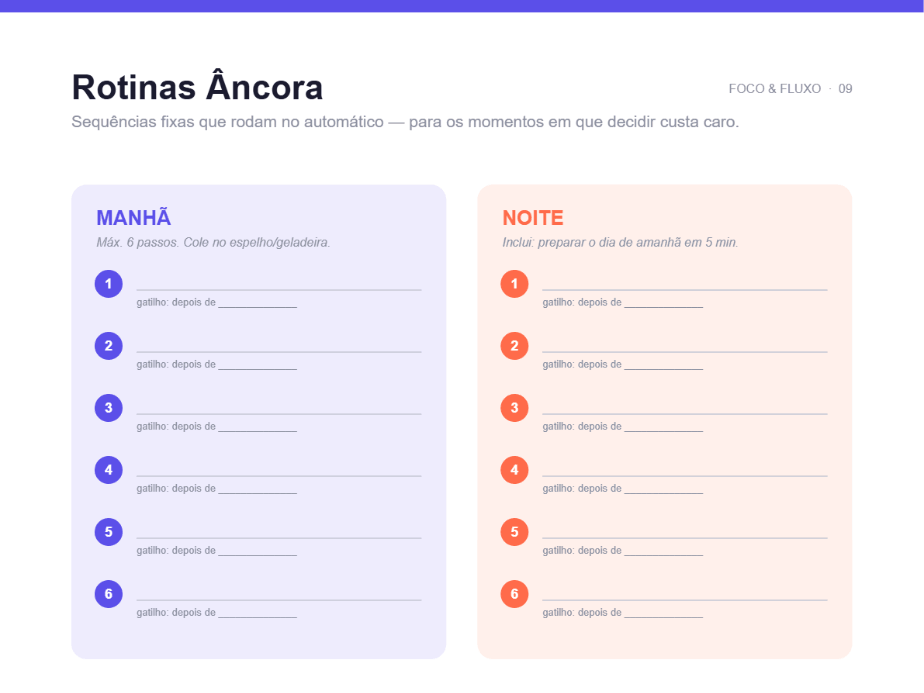 Página Rotinas Âncora