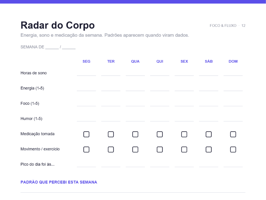 Página Radar do Corpo